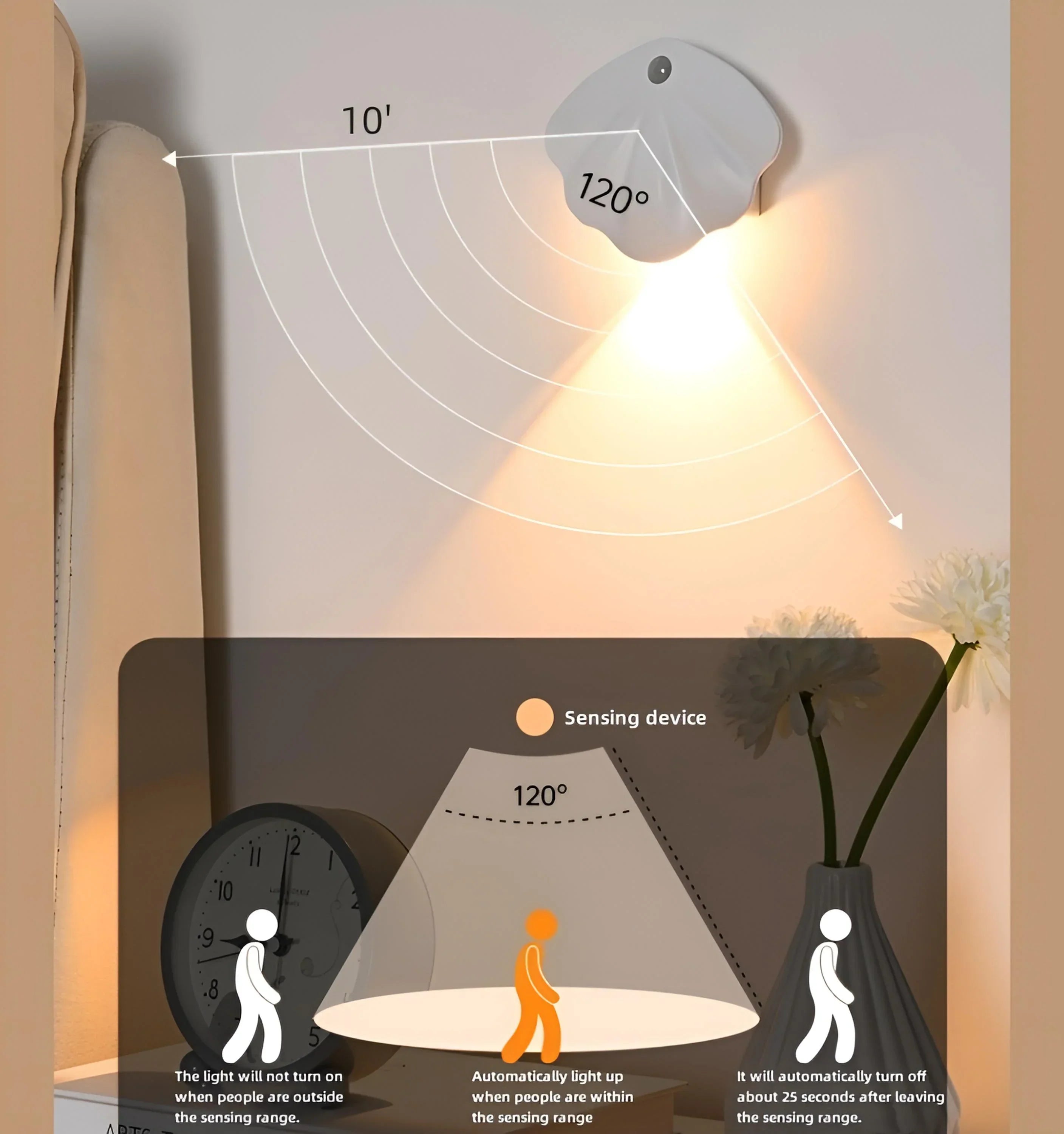Motion Sensor Seashell Picture Light - Auraolight