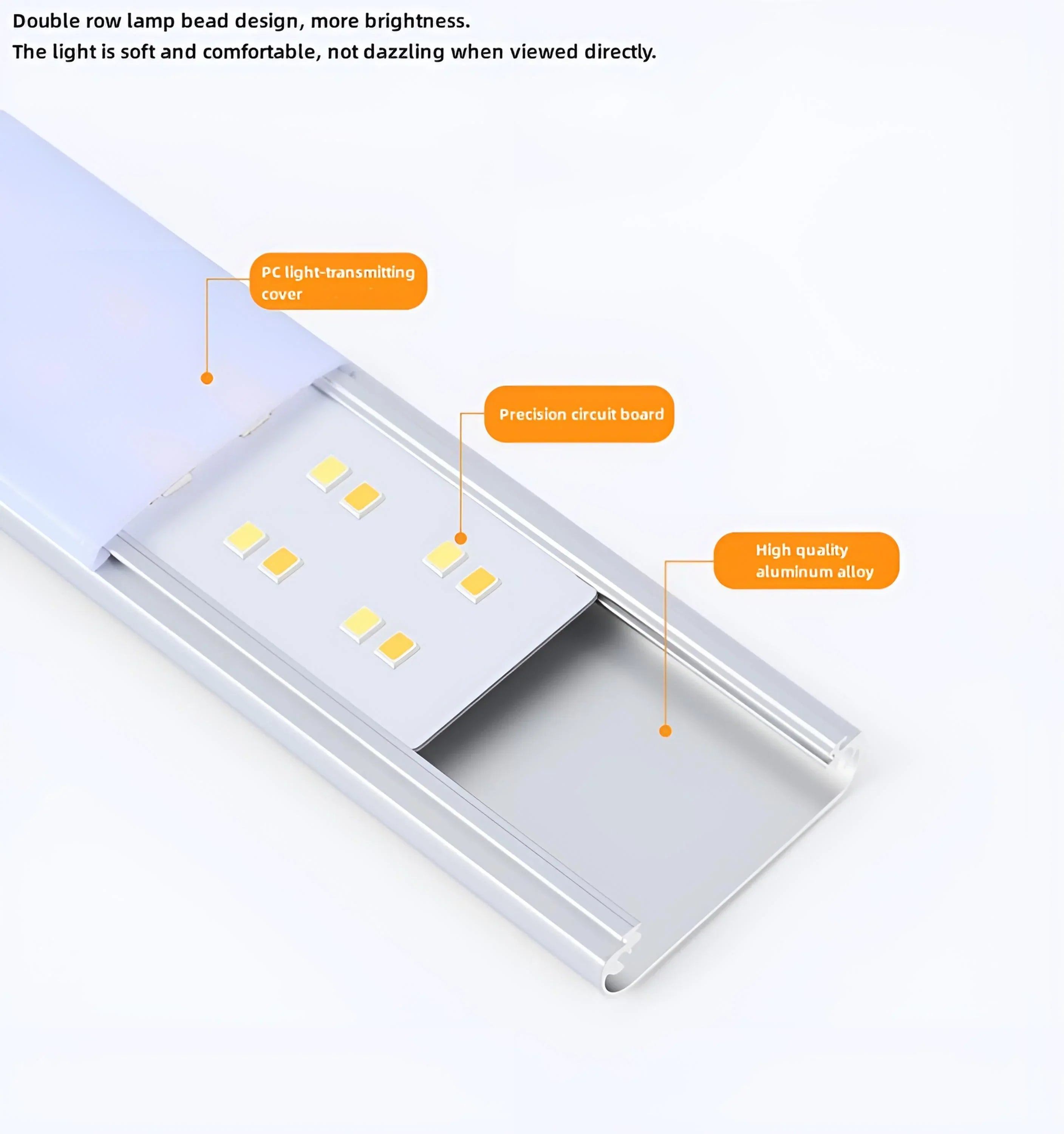 Motion Sensor Slim Light Bar - Auraolight