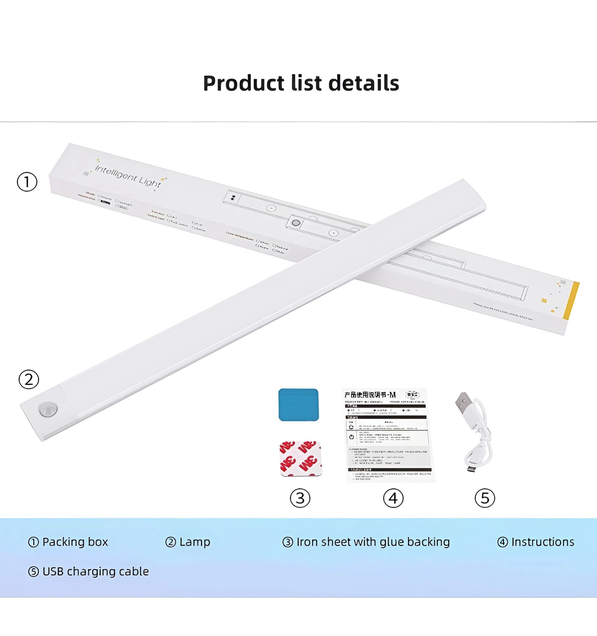 Motion Sensor Slim Light Bar - Auraolight